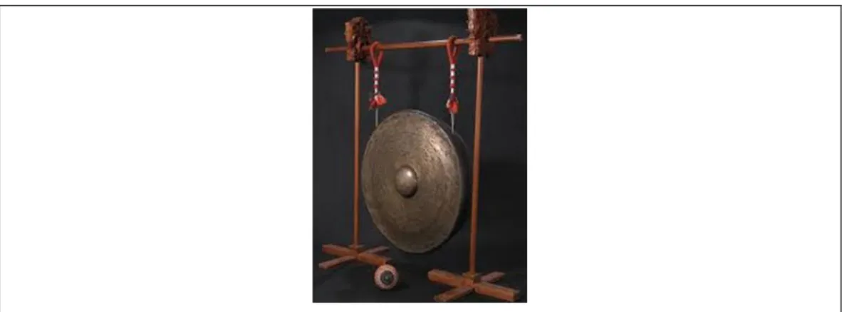 Gambar 2.1 Gong Lanang dan Wadon  (Sumber: http://www.gamelan-bali.eu/music_scores/) 