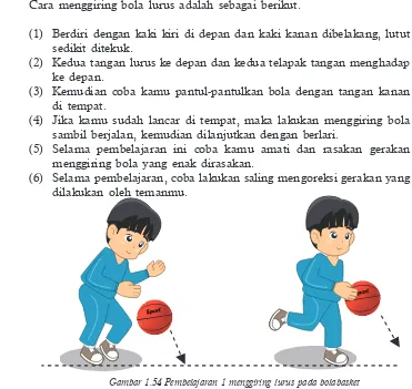 Gambar 1.54 Pembelajaran 1 menggiring lurus pada bolabasket