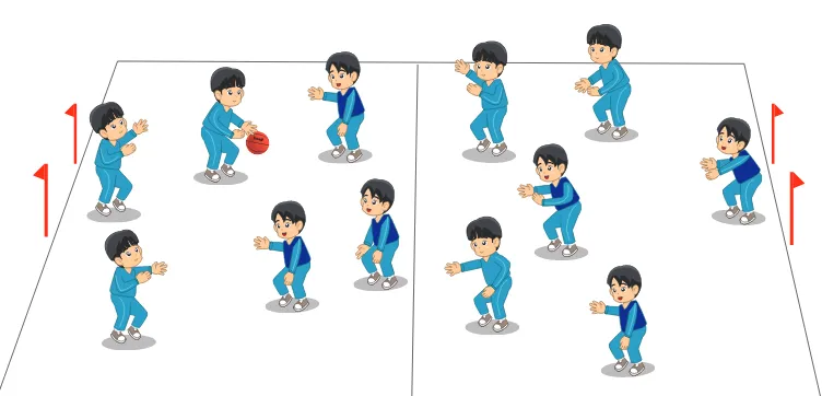 Gambar 1.57  Bermain bolabasket secara sederhana menggunakan gawang kecil