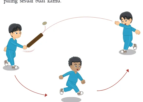 Bentuk-Bentuk Latihan Kebugaran Jasmani - 7AKTIVITAS KEBUGARAN