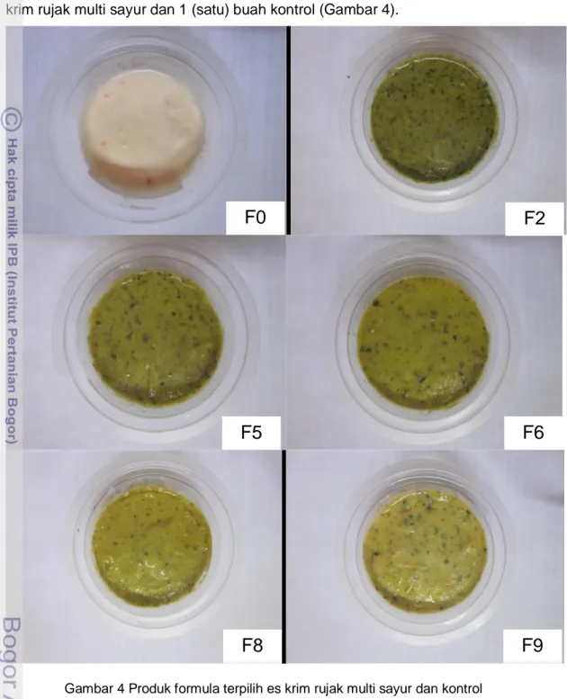 Gambar 4 Produk formula terpilih es krim rujak multi sayur dan kontrol  