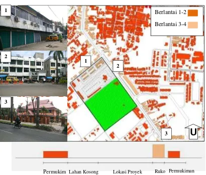 Gambar 4.16 Ilutrasi potongan kawasan perancangan an 