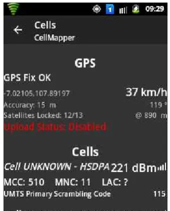 Gambar 3.2 Peta rute Kereta Api Lodaya 