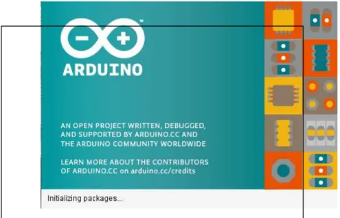 Gambar II.4 Arduino IDE Versi 1.6.4 