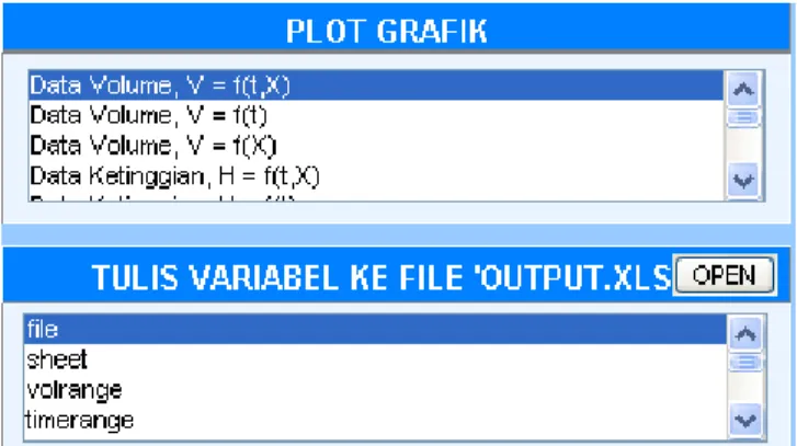 Gambar 12  Tampilan data plot grafik dan output perhitungan excel. 