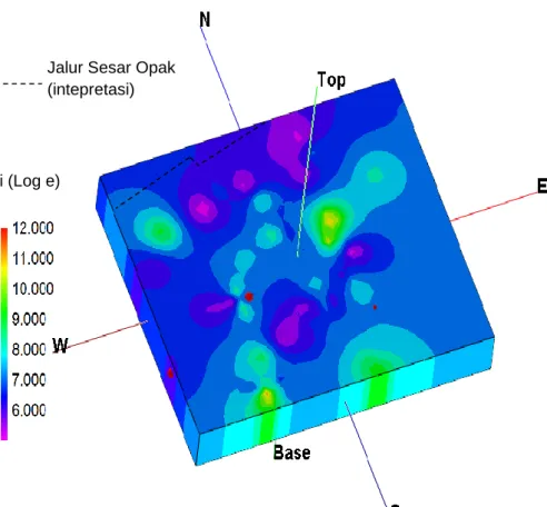 Gambar 4. Model 3D Energi Gempa di Kawasan Jalur Sesar Opak-Oyo Jalur Sesar Opak 