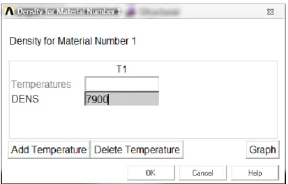 Gambar 3.21 Memasukkan nilai densitas. 