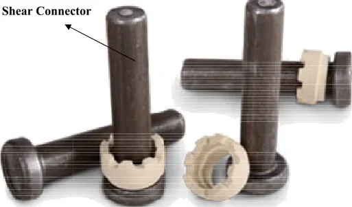 Gambar 4. Shear connector