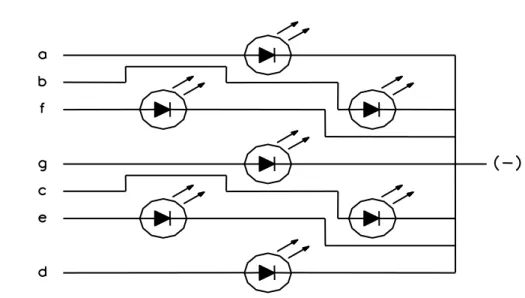 Gambar 2.16. Tampilan Seven Segment Common Cathode 