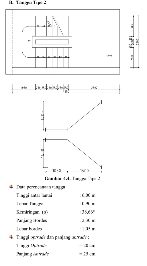 Gambar 4.4. Tangga Tipe 2  Data perencanaan tangga : 