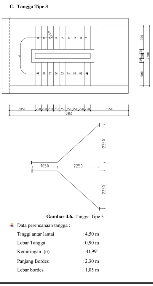 Gambar 4.6. Tangga Tipe 3  Data perencanaan tangga : 