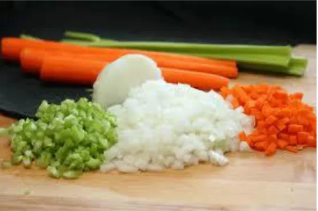 Gambar 0-1 Mirepoix 
