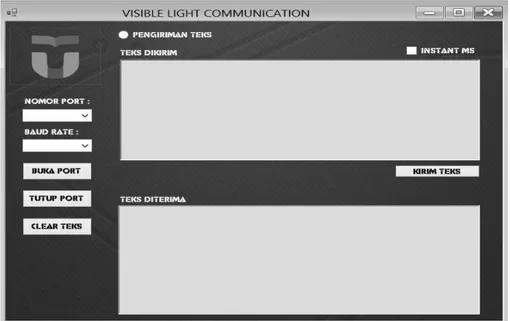 Gambar 3. Tampilan aplikasi antarmuka pengiriman teks VLC  2.3 Hasil pengujian jarak 