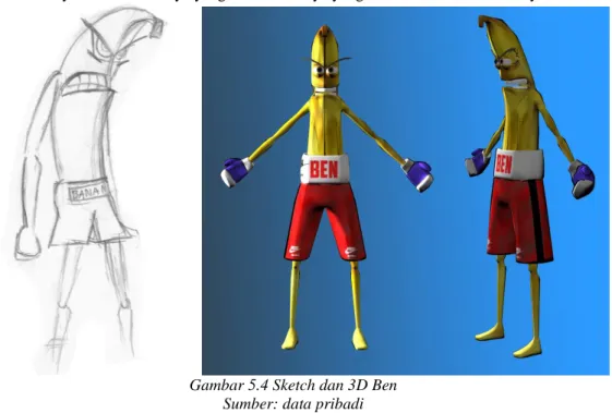 Gambar 5.4 Sketch dan 3D Ben   Sumber: data pribadi 