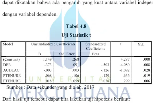 Tabel 4.8                                                                                                                                                                                     Uji Statistik t 