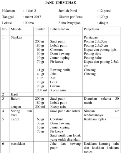 TABEL 1.10 