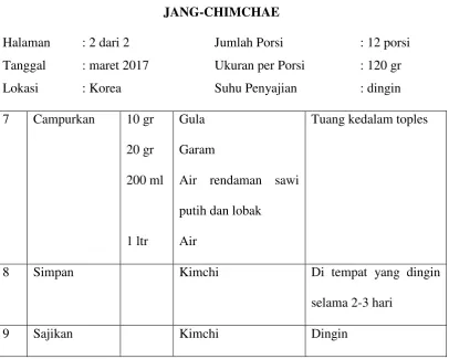 TABEL 1.10 