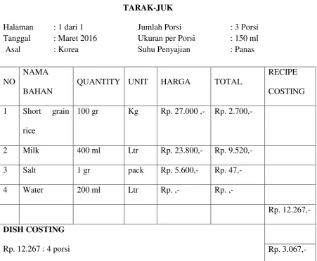 TABEL 1.11 