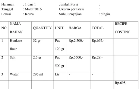 TABEL 1.12. 
