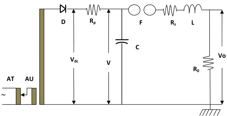 Gambar 2.6. Rangkaian Generator Impuls RLC