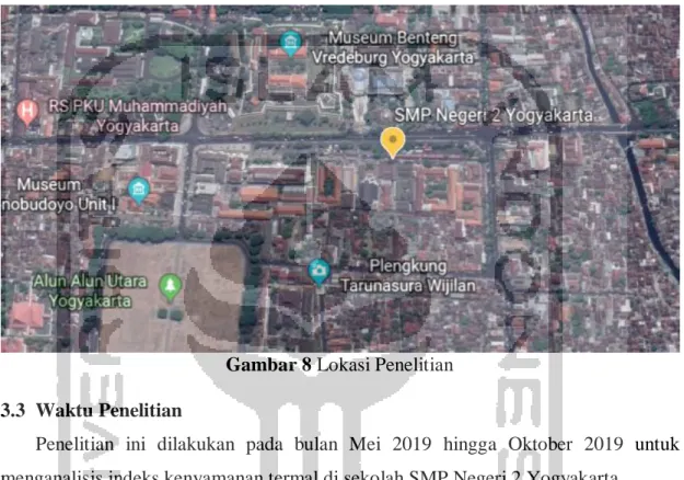 Gambar 8 Lokasi Penelitian 