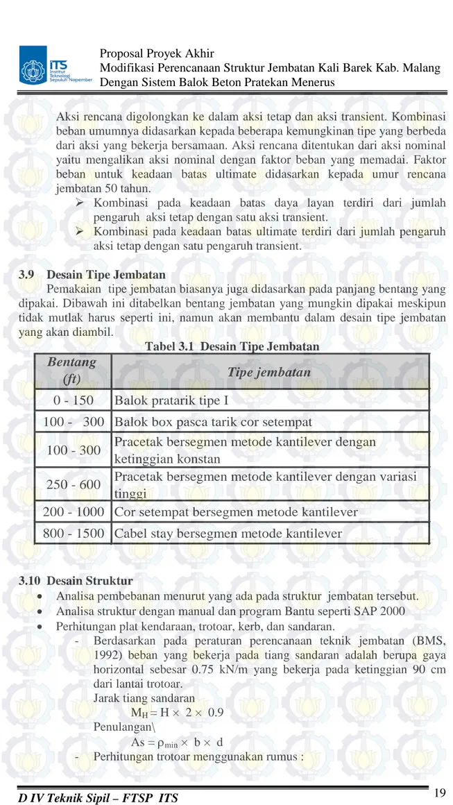 Tabel 3.1  Desain Tipe Jembatan  Bentang 