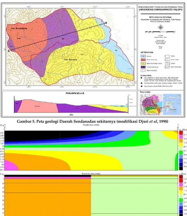 Gambar 5. Peta geologi Daerah Sendanadan sekitarnya (modifikasi Djuri et al, 1998)