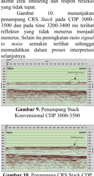 Gambar 9. Penampang Stack Konvensional CDP 3000-3500