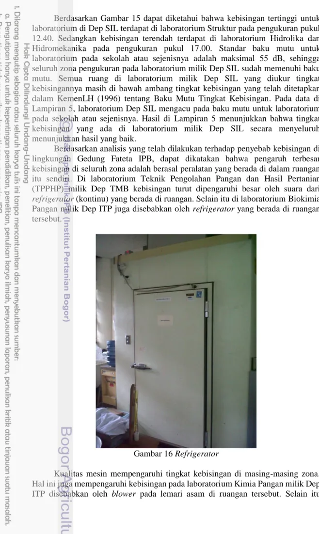 Gambar 16 Refrigerator 