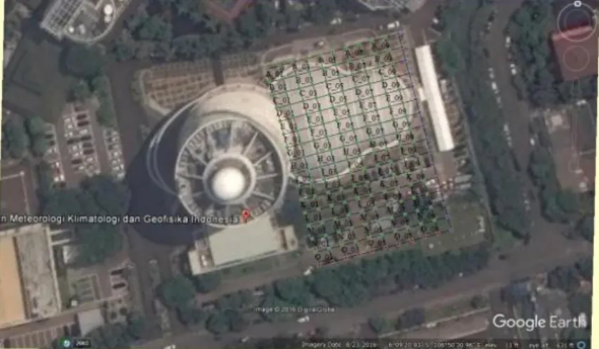 GAMBAR 2.1 Lokasi penelitian beserta titik-titik pengukuran dengan metode grid teratur (Google Earth, 2017) 