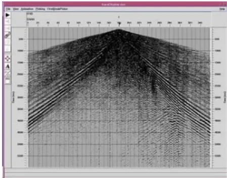 Gambar 6. Raw Data