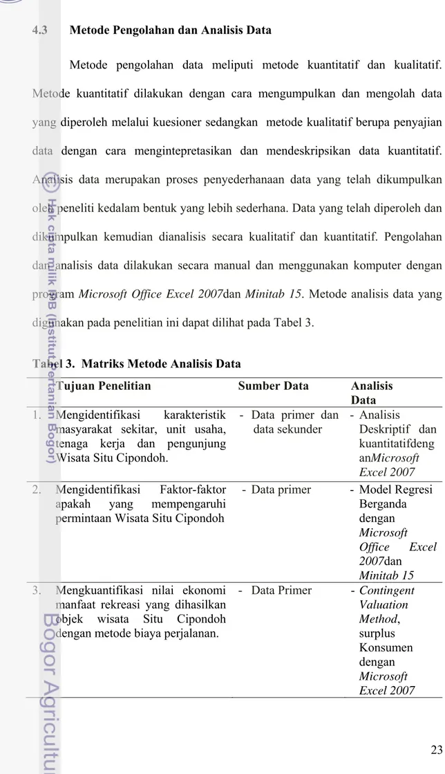 Tabel 3.  Matriks Metode Analisis Data 