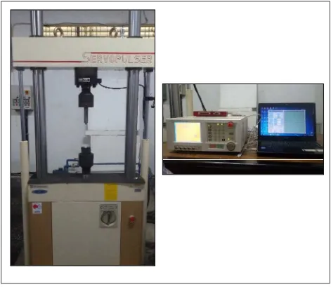 Gambar 3.19. Universal testing machine (Servopulser. Model EHF-EB100KN-20L. Shimadzu. Japan)