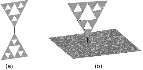 Figure 5 (a) Sierpinksi gasket fractal antena dipole (third iteration),   (b) Sierpinski gasket fractal antena monopole with finite ground  