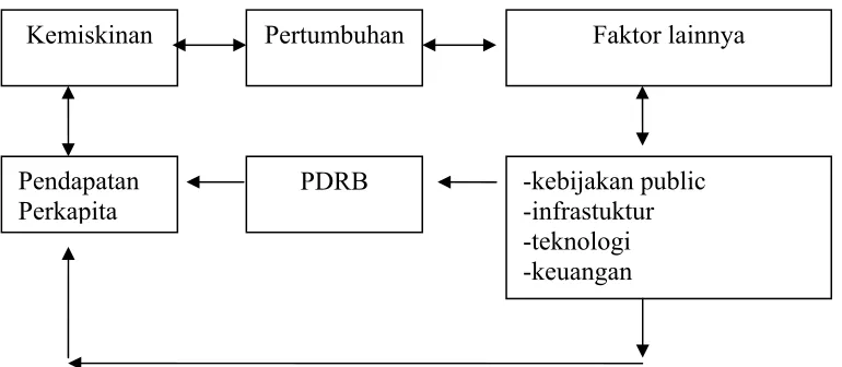 gambar berikut: 