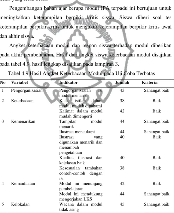 Tabel 4.9 Hasil Angket Keterbacaan Modul pada Uji Coba Terbatas 