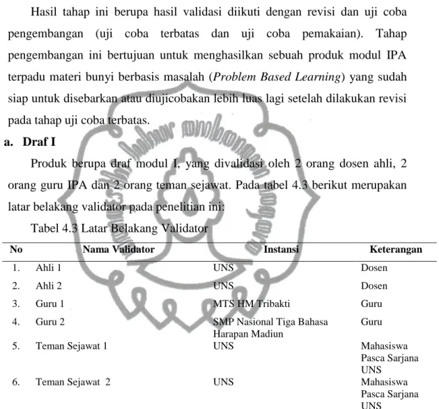 Tabel 4.3 Latar Belakang Validator 