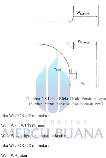 Gambar 2.8 Lebar Efektif Kaki Persimpangan   ( Sumber : Manual Kapasitas Jalan Indonesia 1997 ) Jika WLTOR &gt; 2 m, maka : 