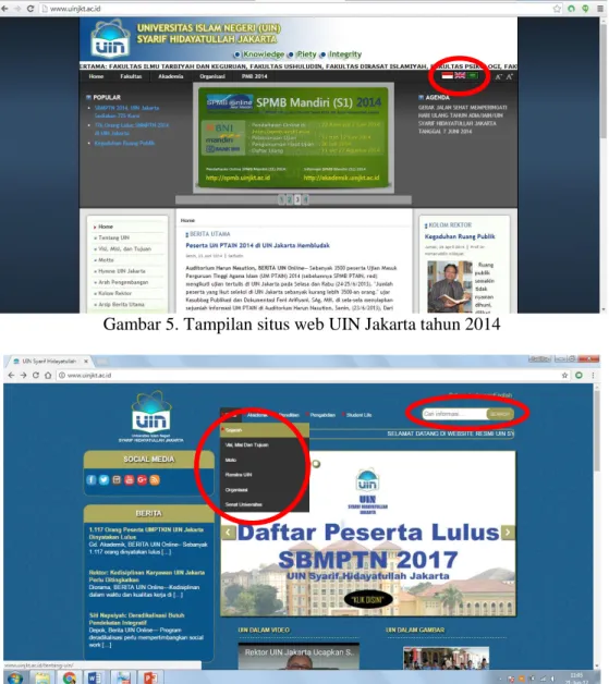 Gambar 5. Tampilan situs web UIN Jakarta tahun 2014 
