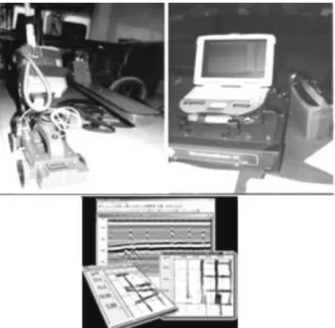 Gambar 4. a) Skema sistem GPR, input dan output 