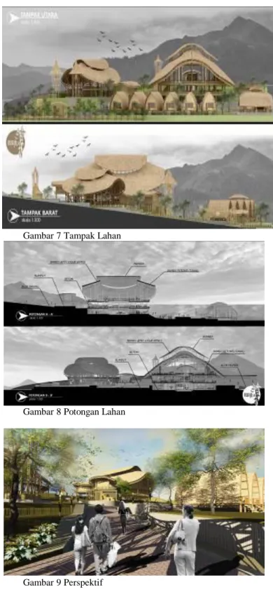Gambar 8 Potongan Lahan 