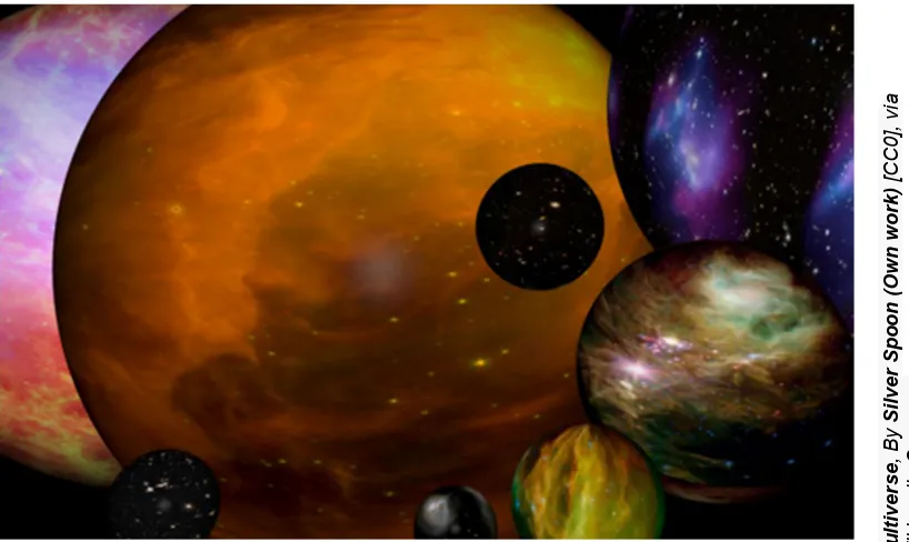 Gambar  “Satu Bola” itu  bukan  sebuah  planet  ataupun  bintang,  “Satu  Bola”  itu  mewakili  satu  buah  Alam  Semesta  /  Universe