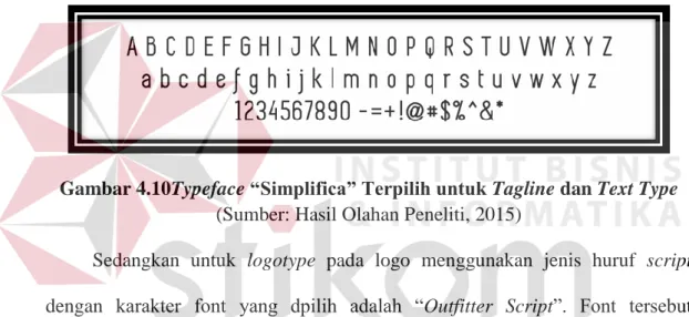 Gambar 4.10Typeface “Simplifica” Terpilih untuk Tagline dan Text Type  (Sumber: Hasil Olahan Peneliti, 2015) 