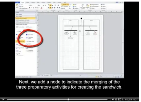 Figure 3 Closed captioned video tutorial  