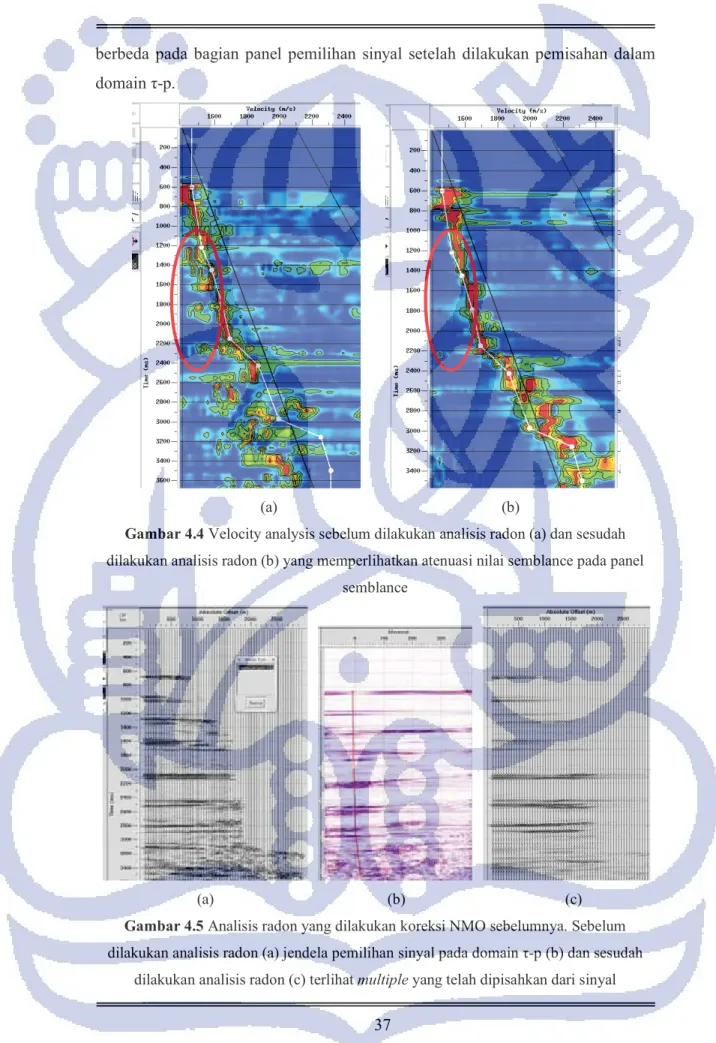 Gambar 4.4 Velocity analysis sebelum dilakukan analisis radon (a) dan sesudah  dilakukan analisis radon (b) yang memperlihatkan atenuasi nilai semblance pada panel 