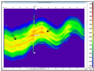 Gambar  5  menunjukkan  hasil  inversi  EEI(12)  yang  melewati  sumur  OTR-10.  Litologi  sandstone pada zona target Z2230 ditandai oleh  daerah  berwarna  jingga  yang  ditunjuk  tanda  panah