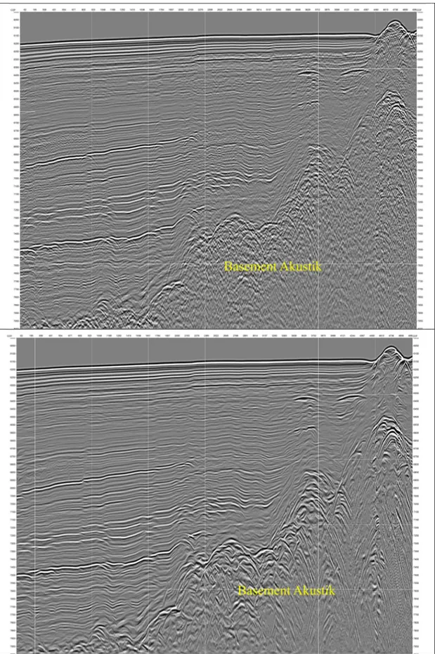 Gambar 5. (atas) Penampang seismik hasil konvensional stack dan (bawah) hasil CRS stack, lintasan 6