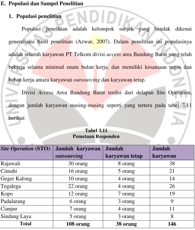 Tabel 3.11  Pemetaan Responden 
