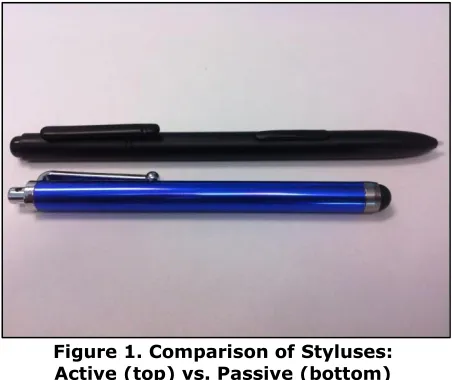 Figure 1. Comparison of Styluses: Active (top) vs. Passive (bottom) 