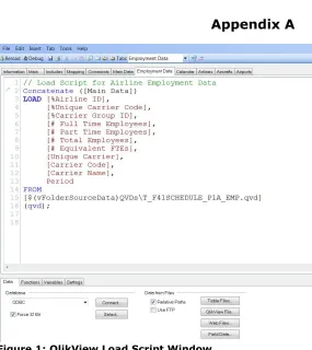 Figure 1: QlikView Load Script Window 